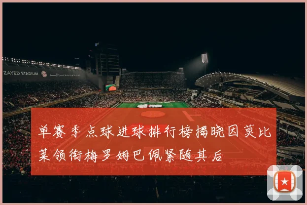 单赛季点球进球排行榜揭晓因莫比莱领衔梅罗姆巴佩紧随其后